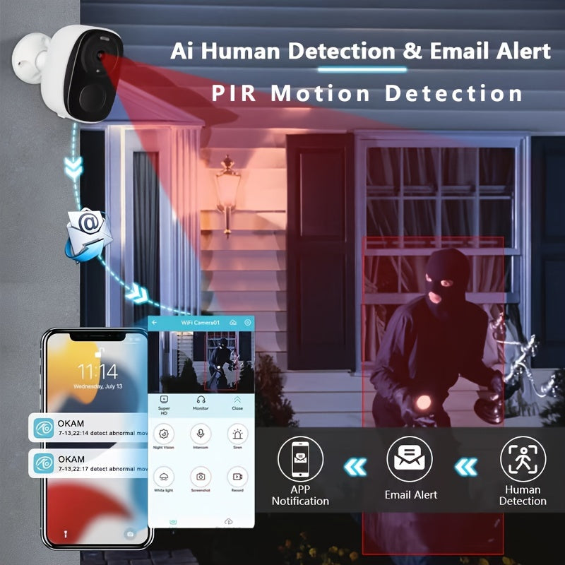 NNETM Wireless Solar Security Camera Outdoor (3MP Night Vision) NNETM