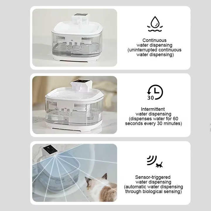 NNEDSZ White 4.5L Rechargeable Pet Water Fountain for Cats & Dogs - Automatic Circulating Water Dispenser with Large Capacity NNEDSZ